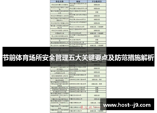 节前体育场所安全管理五大关键要点及防范措施解析
