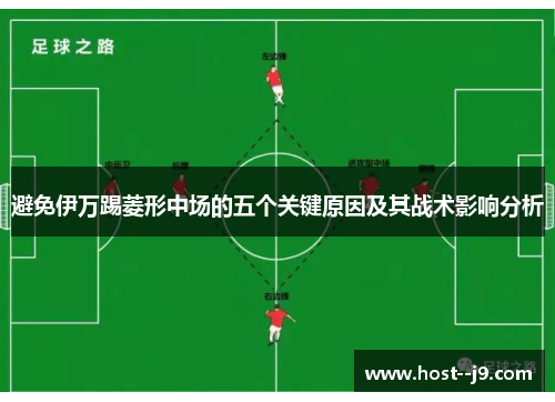 避免伊万踢菱形中场的五个关键原因及其战术影响分析