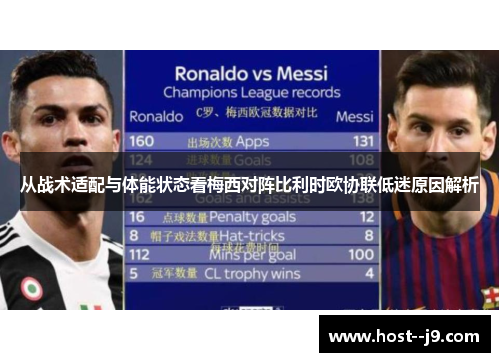 从战术适配与体能状态看梅西对阵比利时欧协联低迷原因解析