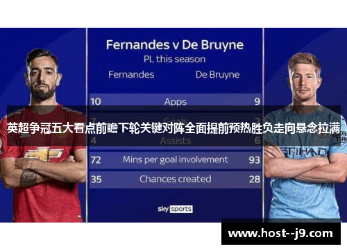 英超争冠五大看点前瞻下轮关键对阵全面提前预热胜负走向悬念拉满