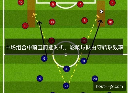 中场组合中前卫前插时机，影响球队由守转攻效率
